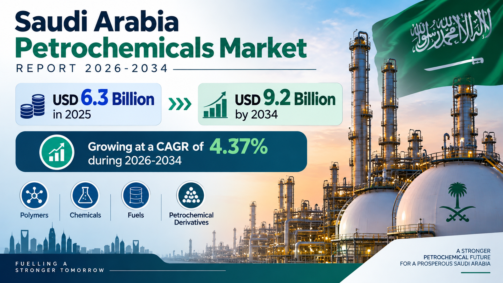 Saudi Arabia Petrochemicals Market