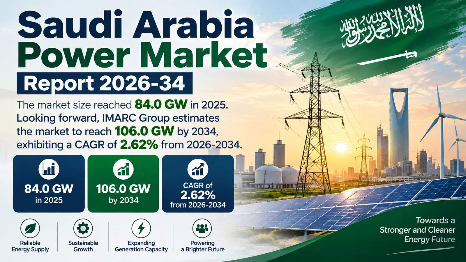 Saudi Arabia Power Market