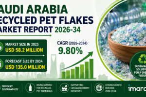 Saudi Arabia Recycled PET Flakes Market