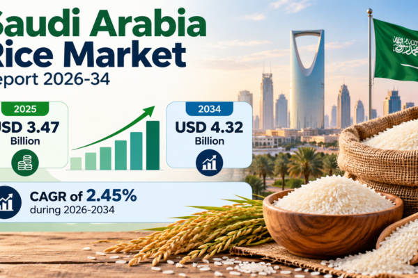 Saudi Arabia Rice Market Report