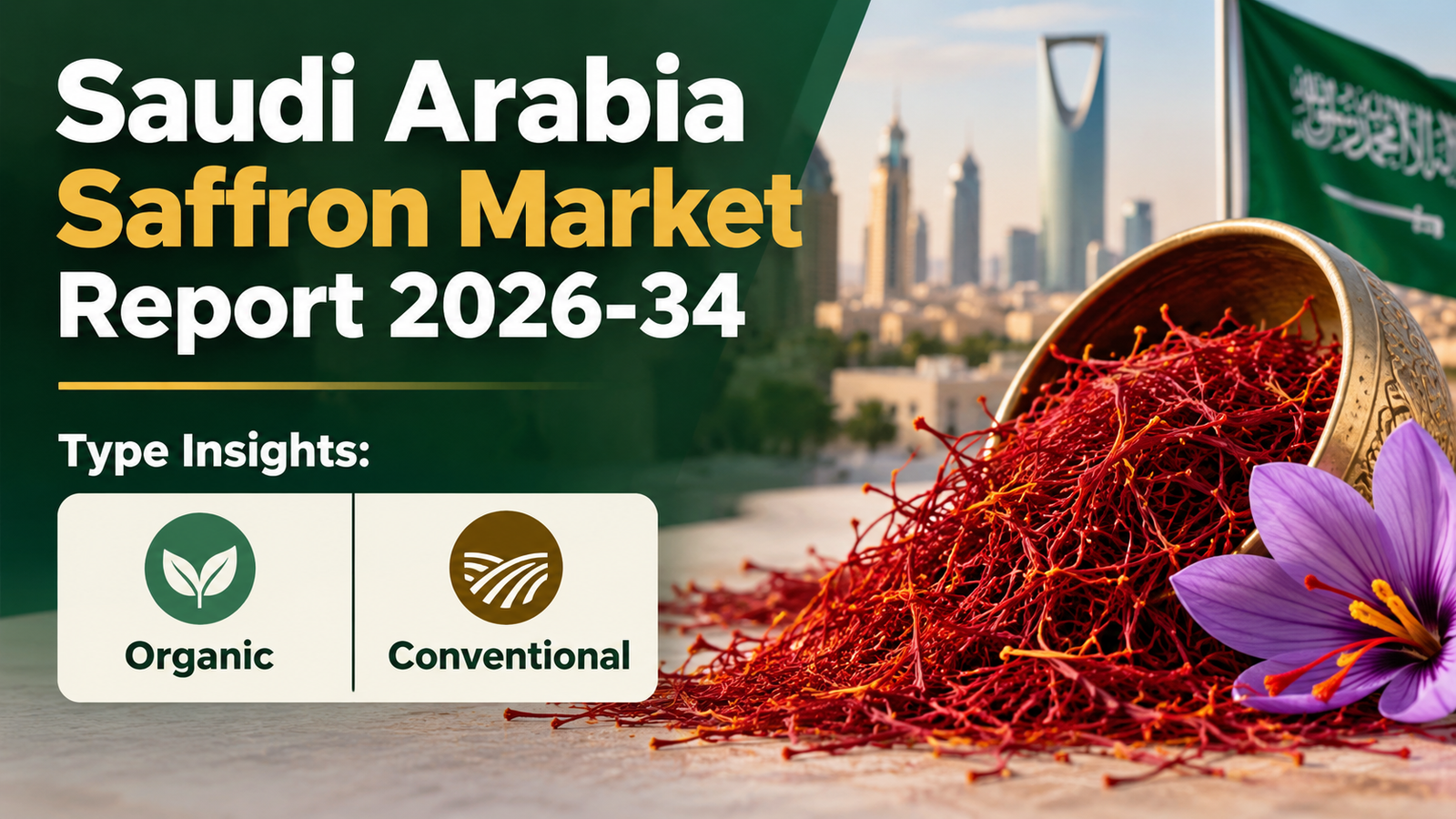 Saudi Arabia Saffron Market