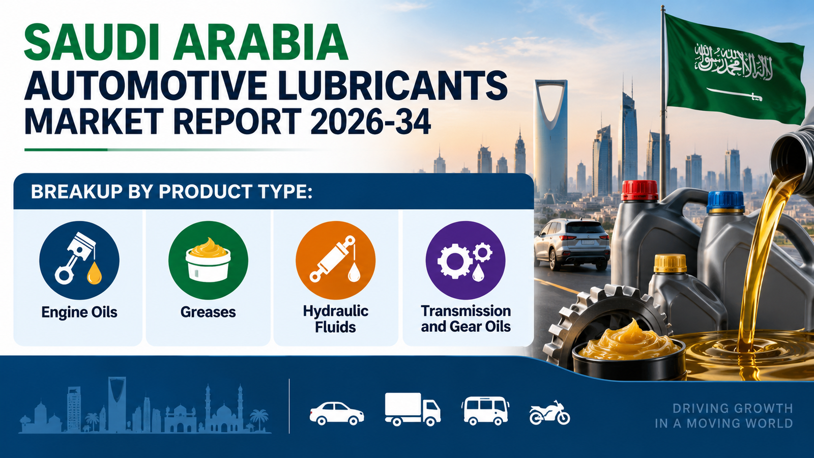 Saudi Automotive Lubricants Market Report