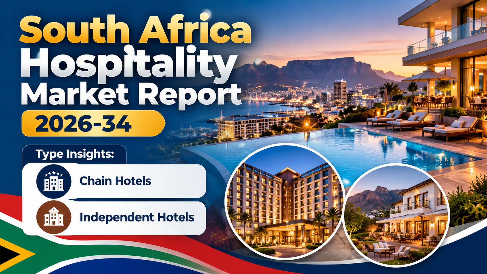 South Africa Hospitality Market