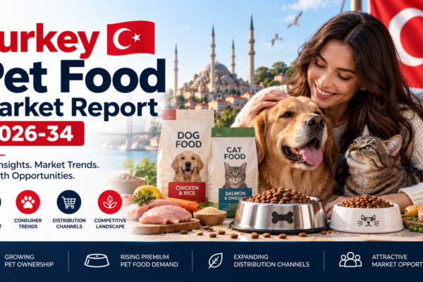 Turkey Pet Food Market Report