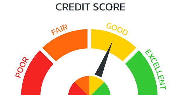 Credit Score Check