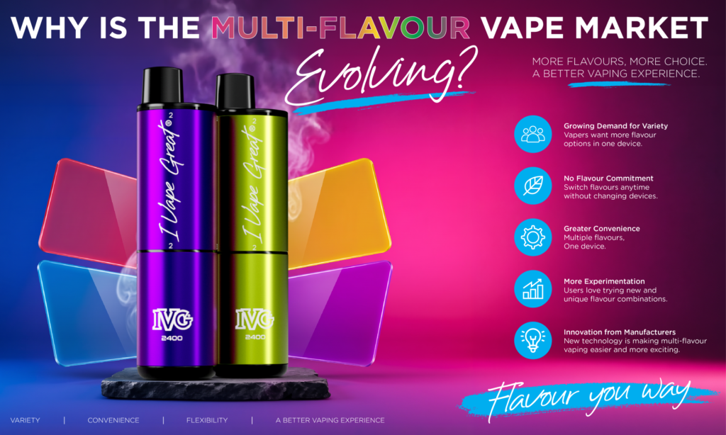 Why Is the Multi-Flavour Vape Market Evolving