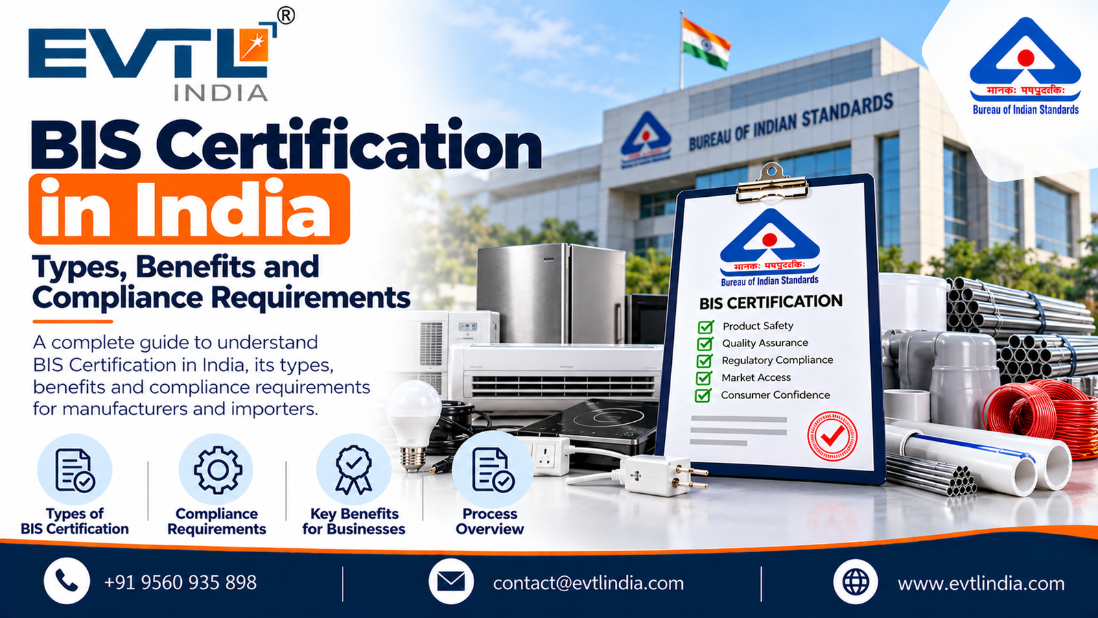 bis certification