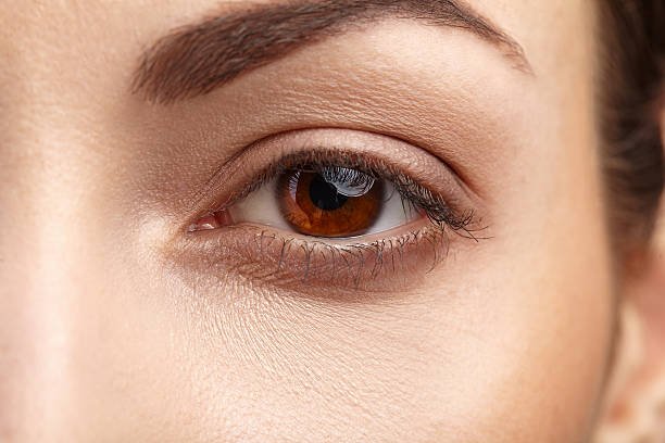 Can Under Eye Fillers Improve Under Eye Skin Texture