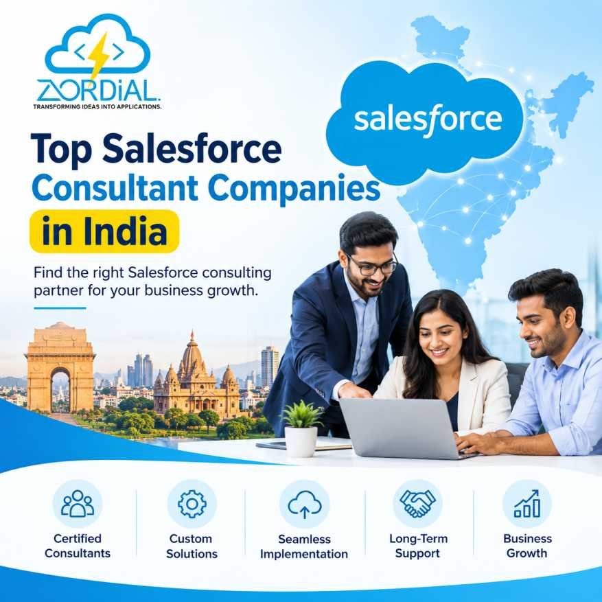 salesforce