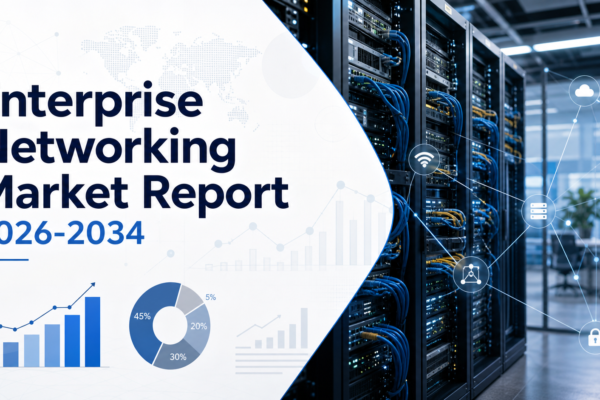 Enterprise Networking Market