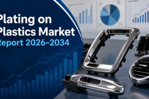 Plating on Plastics Market