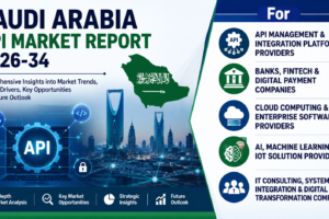 Saudi Arabia API market