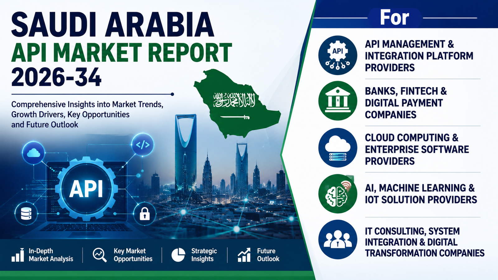 Saudi Arabia API market
