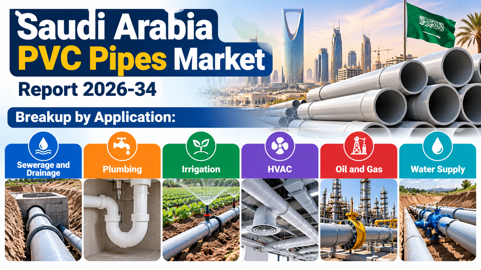 Saudi Arabia PVC Pipes Market