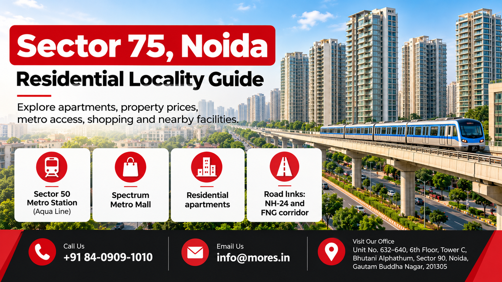 sector 75 noida
