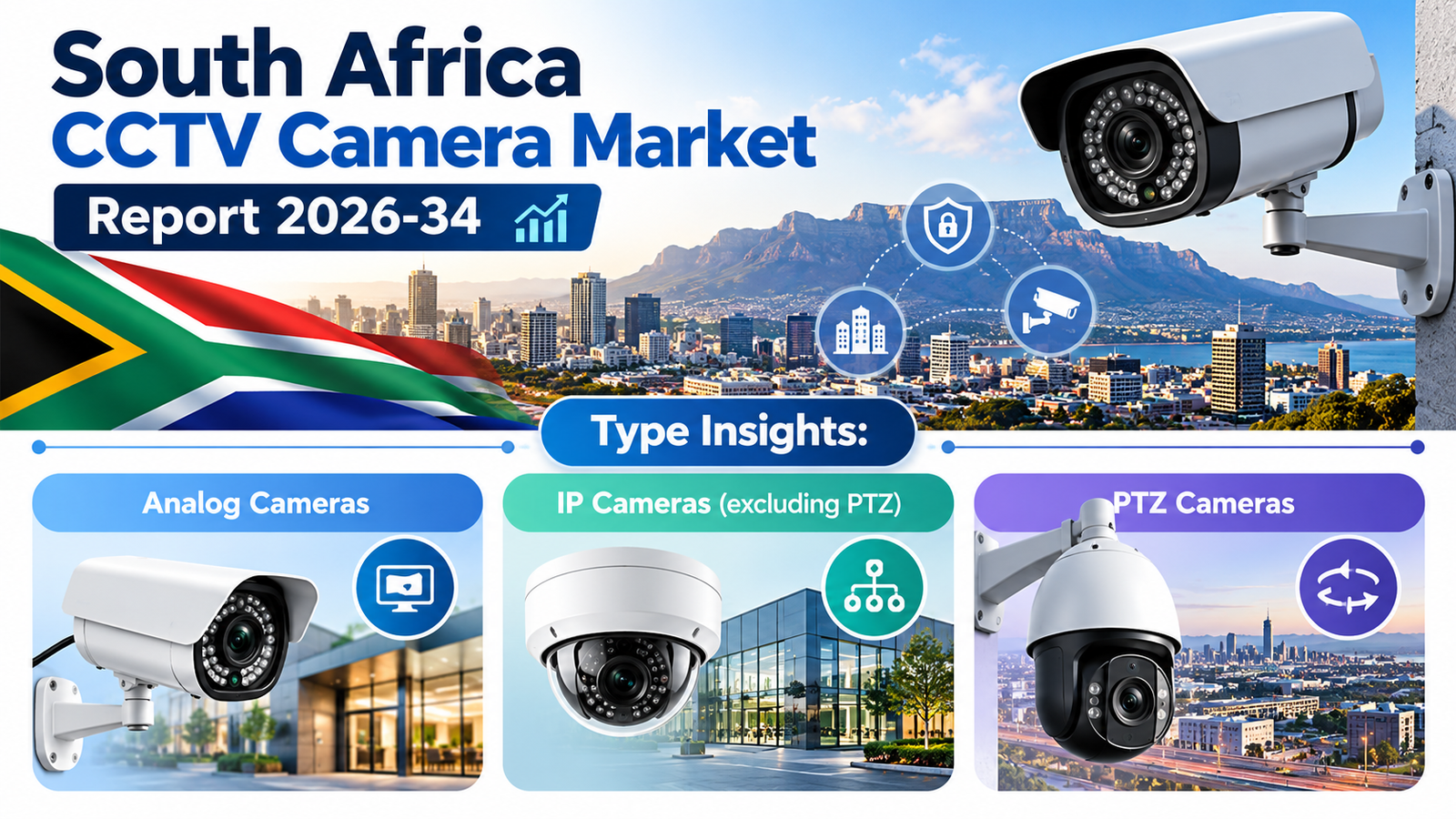 South Africa CCTV Camera Market Report
