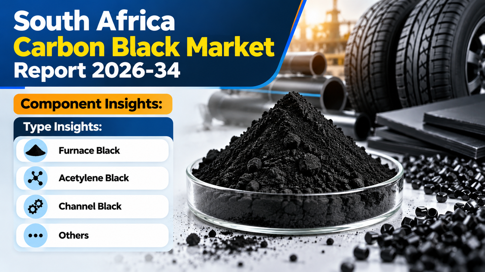 South Africa Carbon Black Market