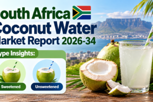 South Africa Coconut Water Market