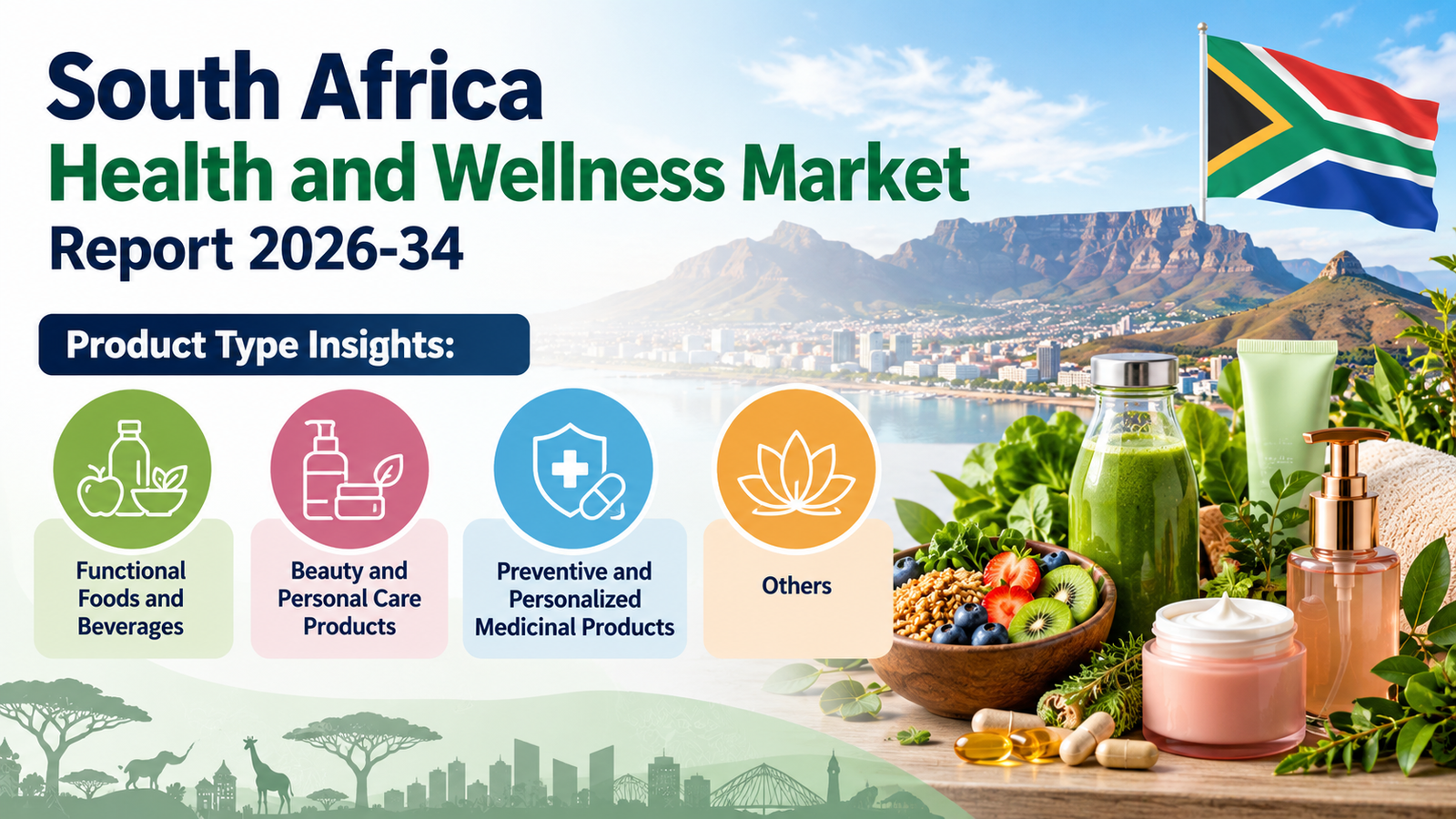 South Africa Health and Wellness Market