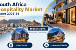 South Africa Hospitality Market