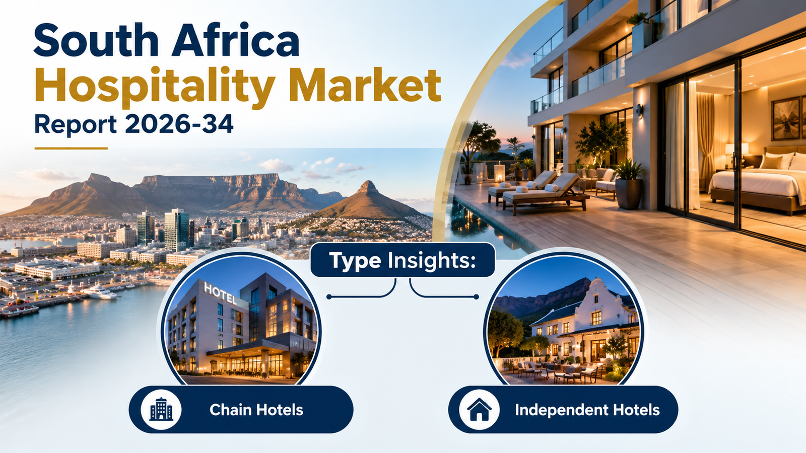 South Africa Hospitality Market