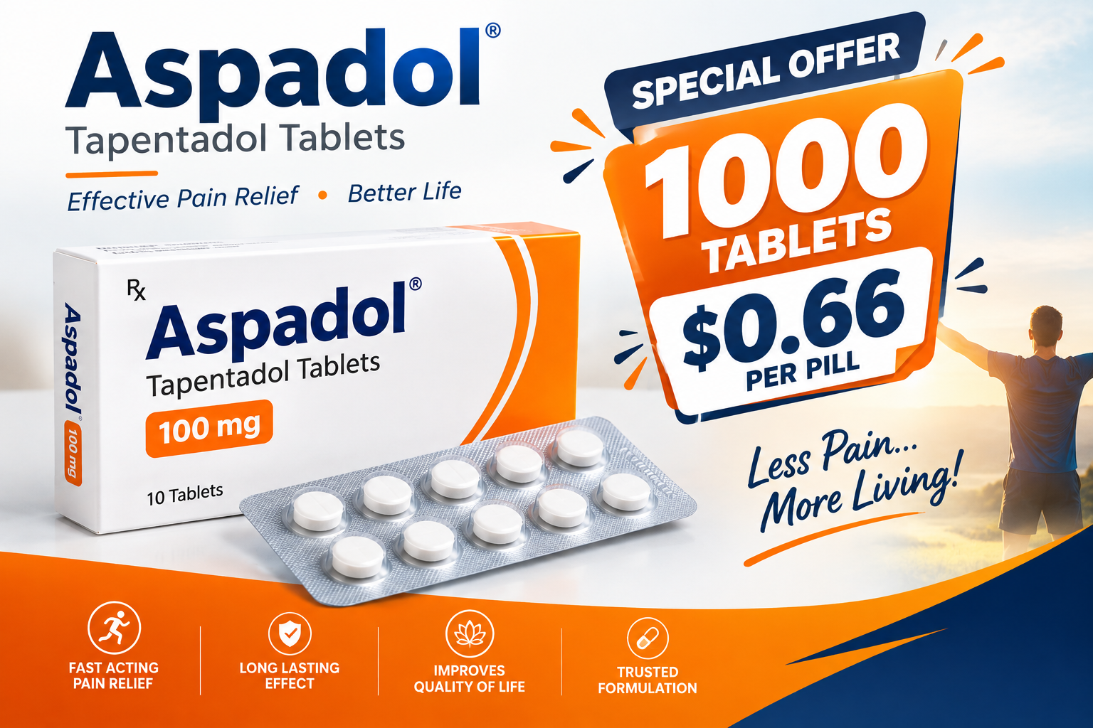 Buy Tapentadol