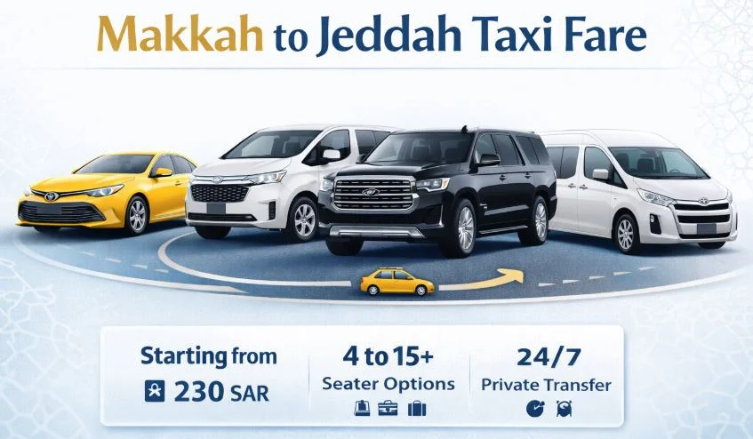 Makkah to Jeddah Taxi Fare for reliable private transportation between Makkah and Jeddah, including hotel transfers and airport journeys.