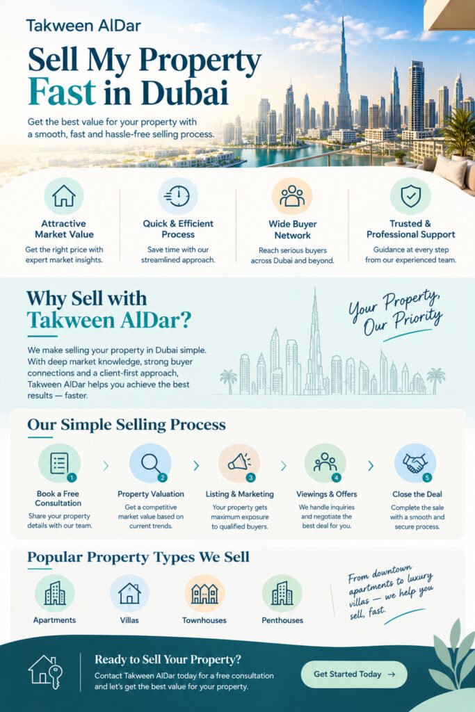 sell my property fast in Dubai