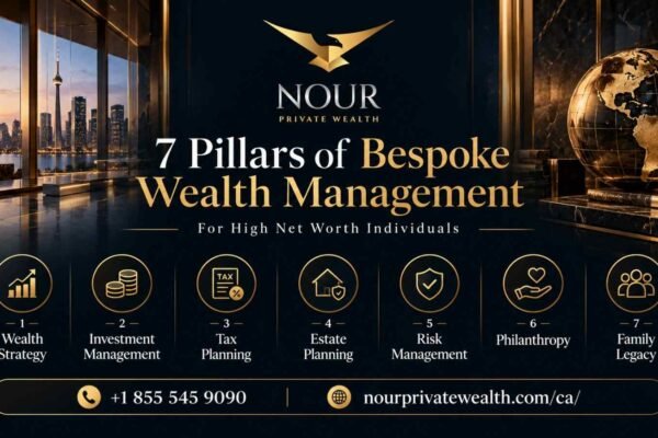 wealth management for high net worth individuals