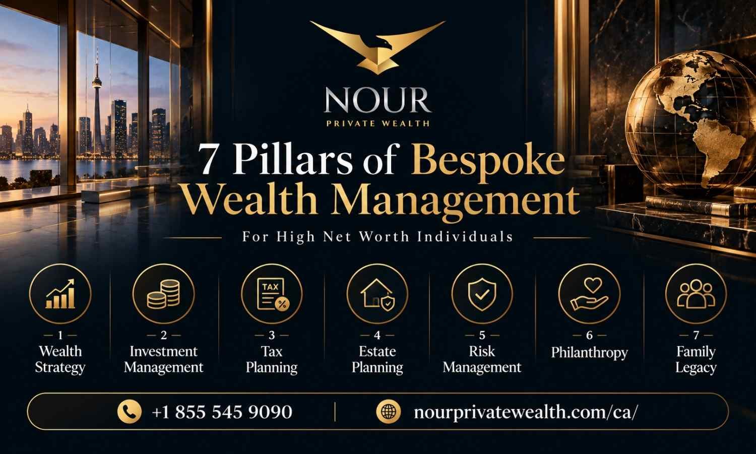 wealth management for high net worth individuals